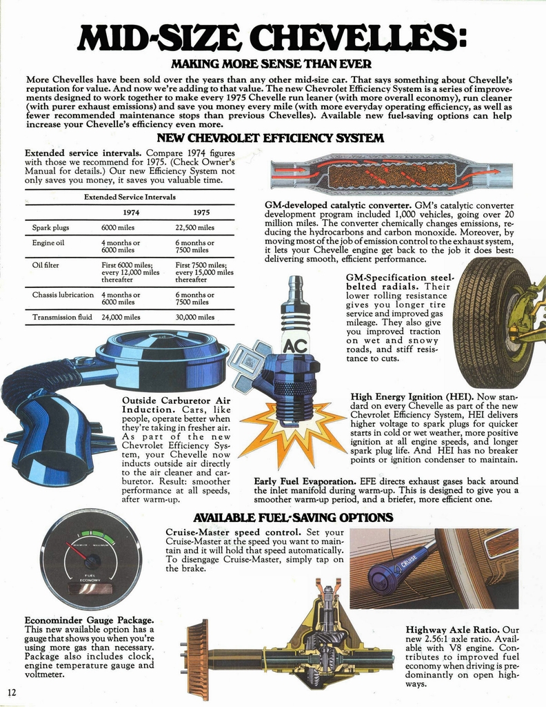 n_1975 Chevrolet Chevelle-12.jpg